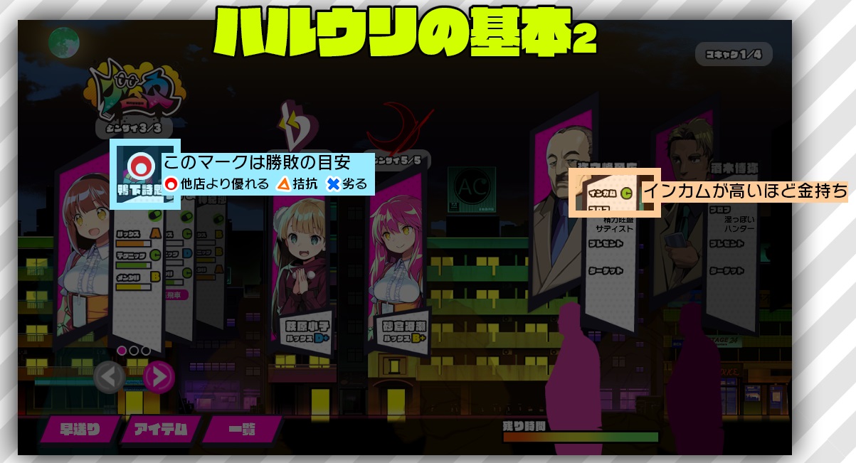 ハルウリ ドーナドーナ 攻略wiki Wikiwiki7